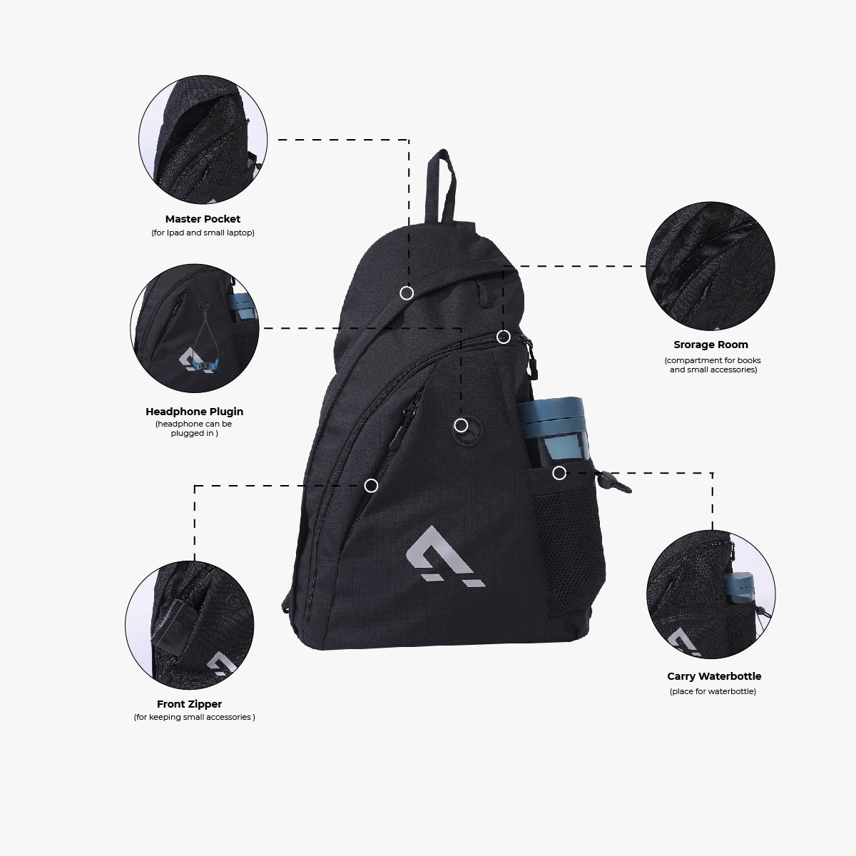 Anti-Theft Crossbody Bag - Black